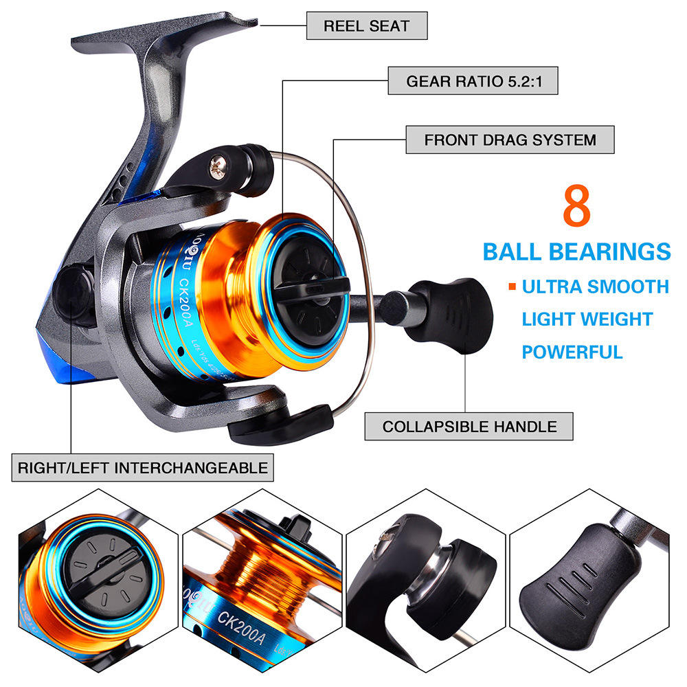 Fishing Rod and Reel Combo Car - огляд і ціна Fishing Rod Combo