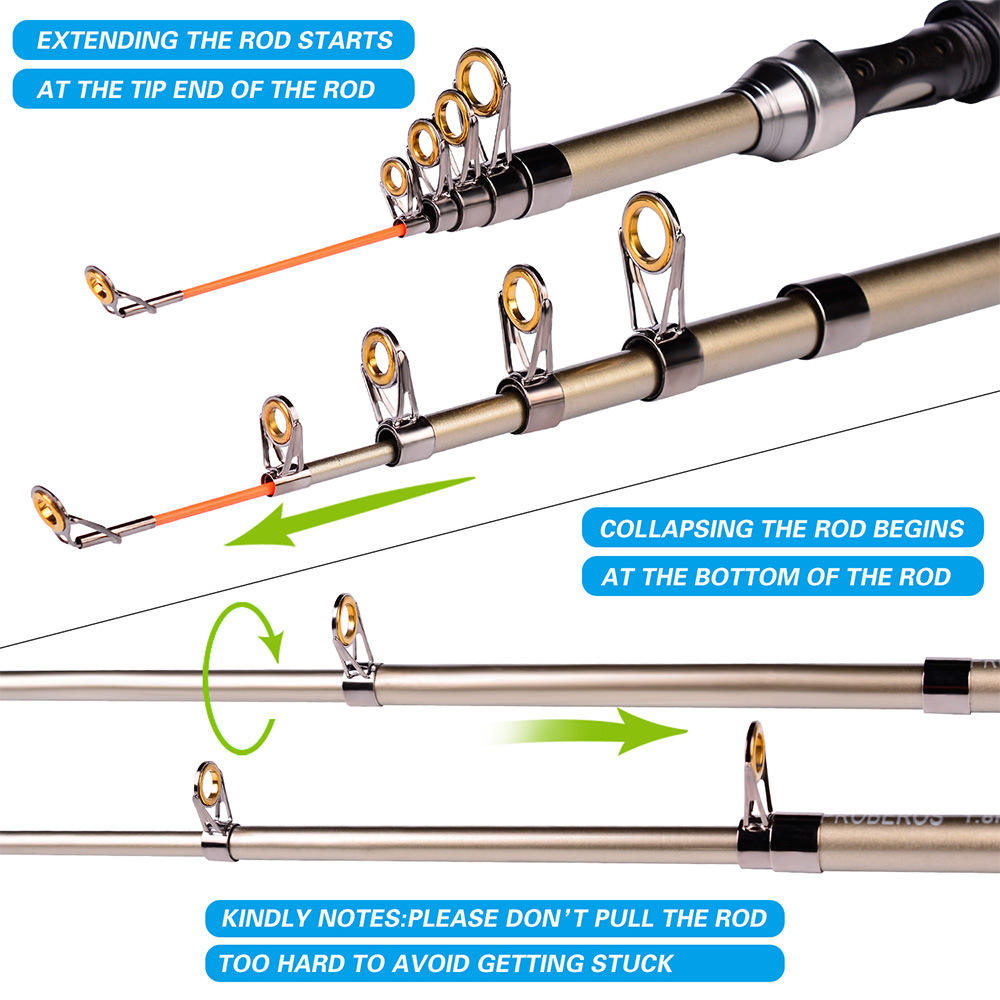 Fishing Rod and Reel Combo Car - огляд і ціна Fishing Rod Combo