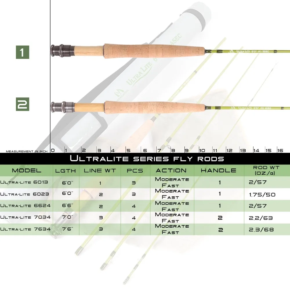 MAXIMUMCATCH Ultralite/V-light - огляд і ціна Fishing Rod Fly