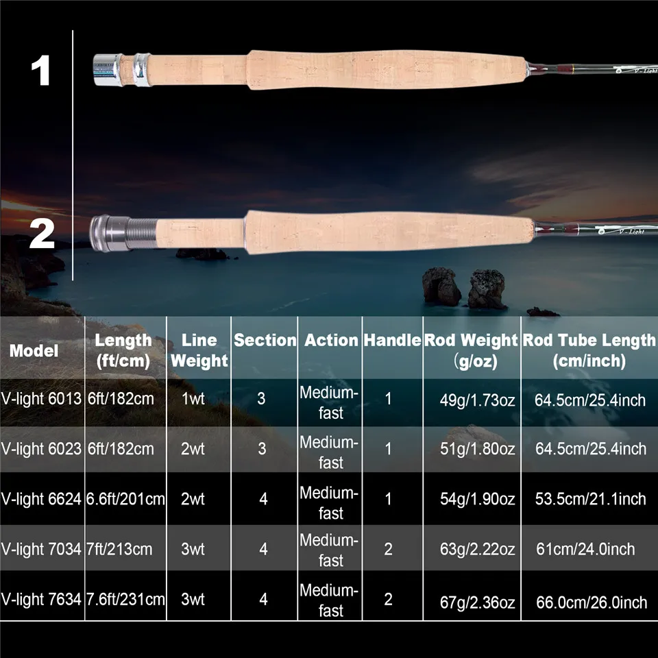 MAXIMUMCATCH Ultralite/V-light - огляд і ціна Fishing Rod Fly